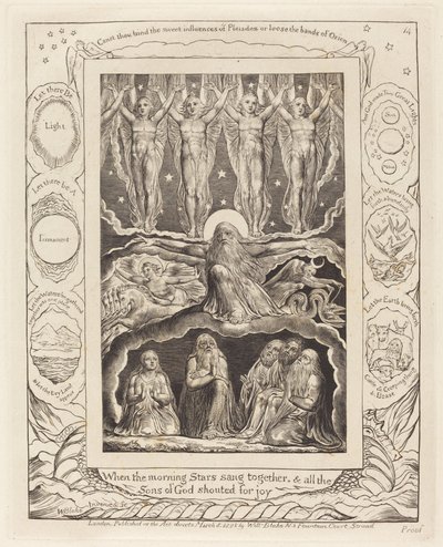 Skabelsen af William Blake