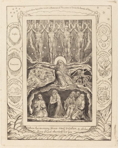 Skabelsen af William Blake