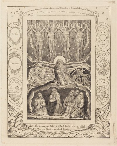 Skabelsen af William Blake