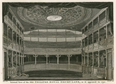 Indvendigt billede af det gamle Theatre Royal, Drury Lane, London, som det så ud i 1792 af William Capon