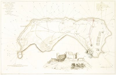 Generelt forsvarskort for øen Banda Neira, begyndelsen af det 19. århundrede (farvelagt radering) af William Daniell