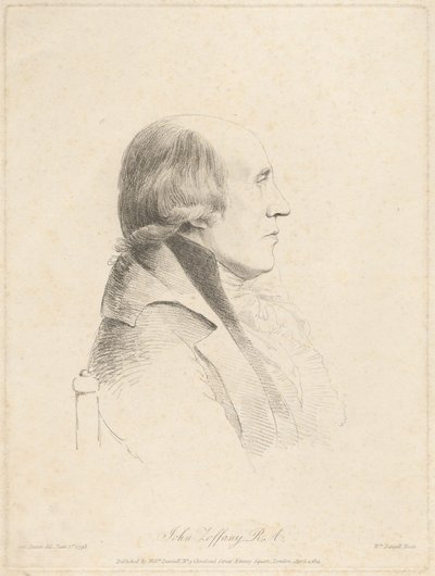 John Zoffany, R.A. af William Daniell