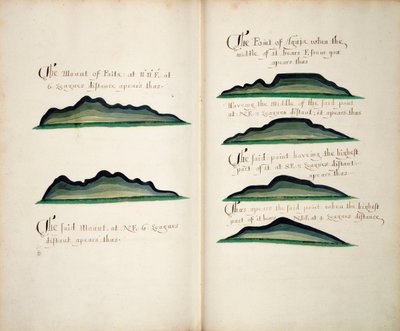 Udsigt over Silla de Paita og Punta Aguja af William Hack