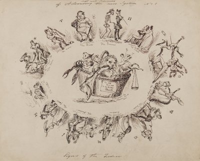 Arts and Sciences of Astronomy, det nye system No.1: Signs of the Zodiac, 1826 af William Heath