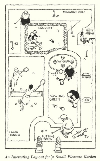 Et interessant layout til en lille lysthave (litho) af William Heath Robinson