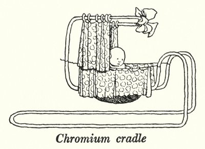 Chrom vugge (litho) af William Heath Robinson