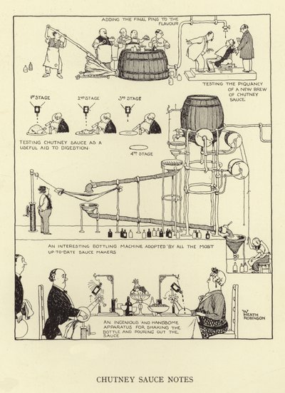 Bemærkninger til chutneysauce af William Heath Robinson