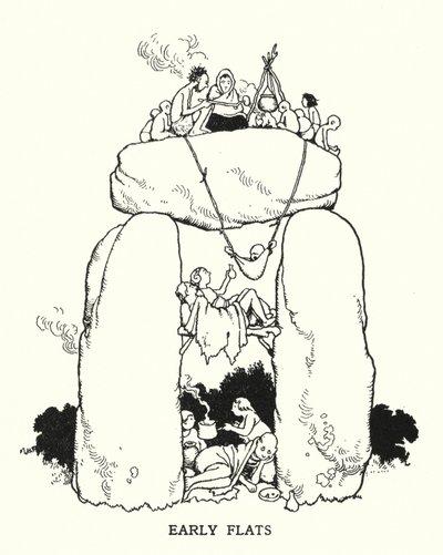 Tidlige lejligheder (litho) af William Heath Robinson