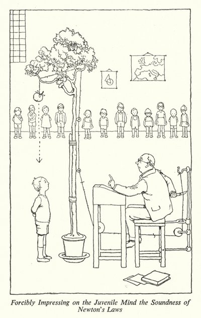 Med magt præge det unge sind sundheden af Newtons love (litho) af William Heath Robinson