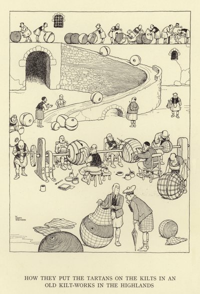 Hvordan de satte tartanerne på kilterne i et gammelt kiltværk i højlandet af William Heath Robinson