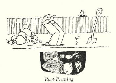 Rodbeskæring (litho) af William Heath Robinson