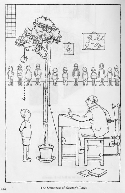 The Soundness of Newtons Laws, illustration fra 
