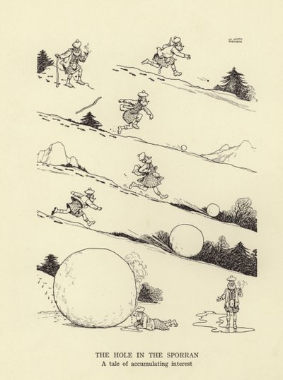 Hullet i sporran, en fortælling om akkumulerende interesse af William Heath Robinson