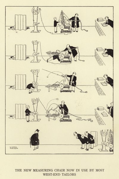 Den nye målestol er nu i brug af de fleste west-end skræddere af William Heath Robinson