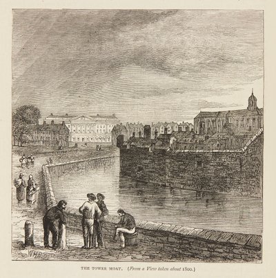 Voldgraven omkring 1800 af William Henry Prior