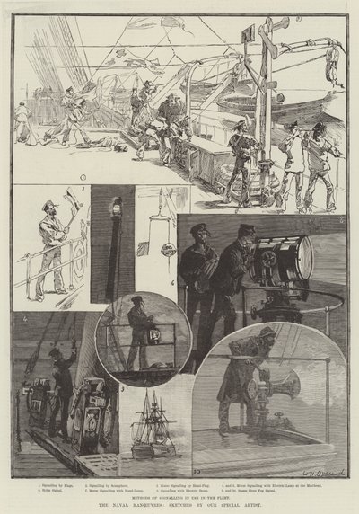 Søens manøvrer af William Heysham Overend