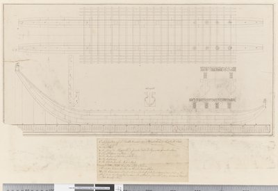 Side 14b Forklaring af en dobbeltkano set ved Amsterdam i Sydhavet af William Hodges