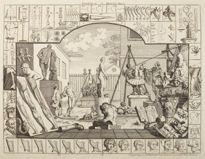 Analyse af skønhed, planche 1 af William Hogarth