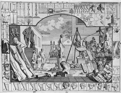 Analyse af skønhed, tavle 1, 1753 af William Hogarth