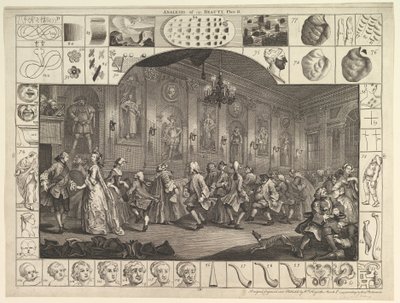 Analyse af skønheden, tavle 2, 5. marts 1753. af William Hogarth