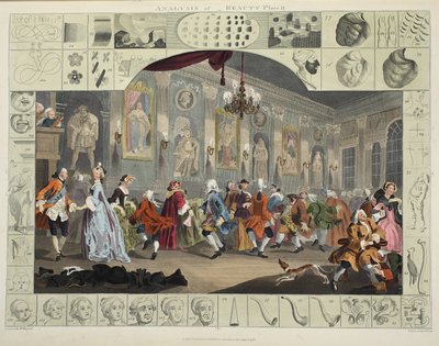 Analyse af skønhed, plade II, illustration fra "Hogarth Restored: The Whole Works of the celebrated William Hogarth, re-engraved by Thomas Cook", pub. 1812 (håndkoloreret gravering) af William Hogarth