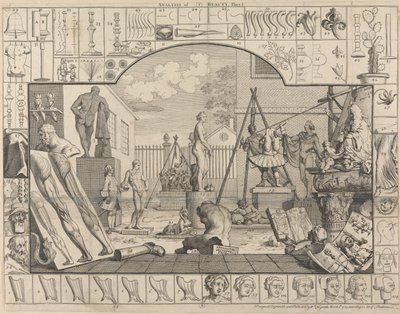 Analyse af skønheden, tavle I: En billedhuggers gård af William Hogarth