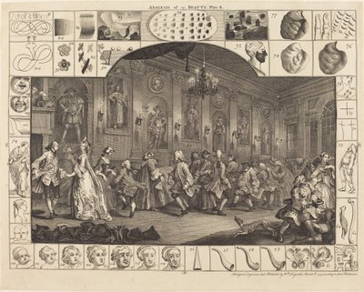 Analyse af skønhed: pl.2 af William Hogarth