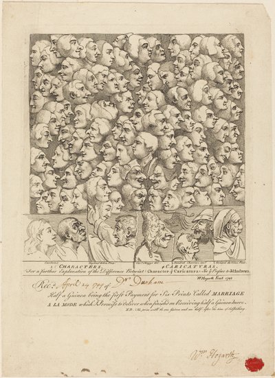 Karakterer og karikaturer af William Hogarth