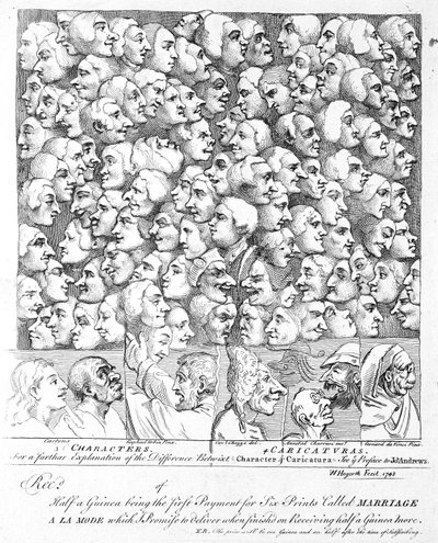 Karakterer og karikaturer af William Hogarth