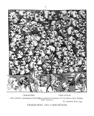 Karakterer og karikaturer, 1743 af William Hogarth