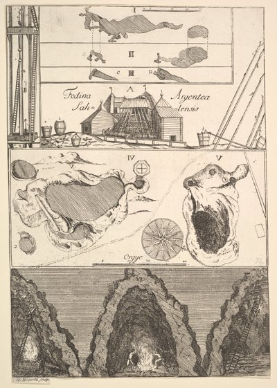 Sahlensis - En sølvmine i Sala - I fra Aubry de La Mottrayes Tra..., 1723-24. af William Hogarth