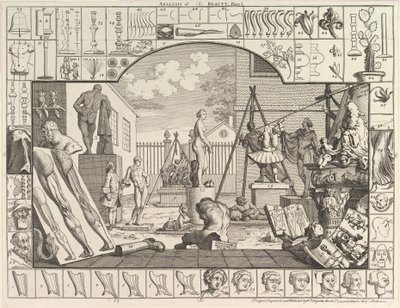 Skønhedsanalysen, tavle 1, 5. marts 1753. af William Hogarth