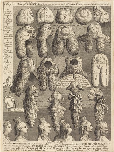 De fem ordener af Perriwigs, som de blev båret ved den sene kroning, målt arkitektonisk af William Hogarth