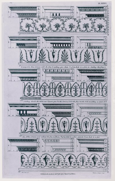 Designs for Cornices udgivet i 1788 af William Pain (c.1730-c.1790). 1783 sort/hvid gravering af William Pain