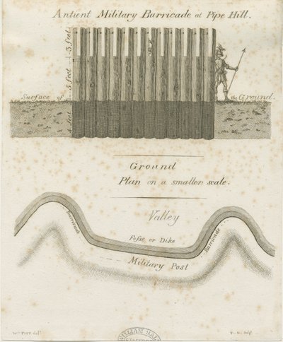 Pipehill - Militær barrikade: gravering, nd [1749-1823] af William Pitt