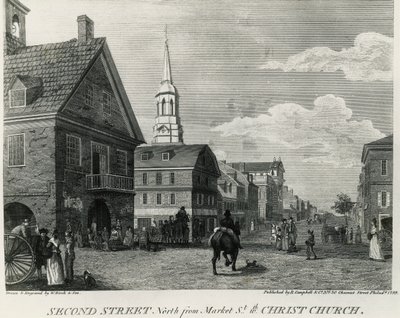 Second Street North fra Market Street og Christ Church, Philadelphia, tegning af William Russell Birch (1755-1834), trykt af R Campbell, USA af William Russell Birch