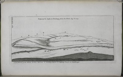 Stonehenge, et tempel restaureret til de britiske druider: Prospect of the Cursus og Stonehenge, fra nord af William Stukeley