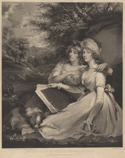  af William Ward