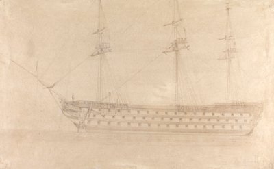 Udsigt over Britannia af William Ward