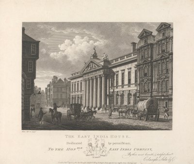 Østindiens hus af William Watts
