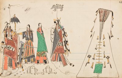 Hylende ulv og fjerbjørn bejler til to piger ved kilden, hvor de fik vand af Wolf Howling