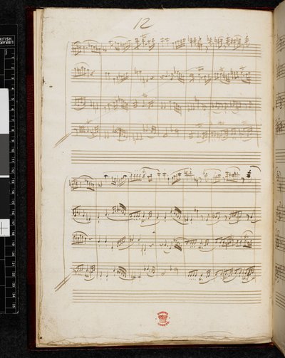 Adagio og fuga i c-mol, K. 546, Add. 28996, f.8v af Wolfgang Amadeus Mozart