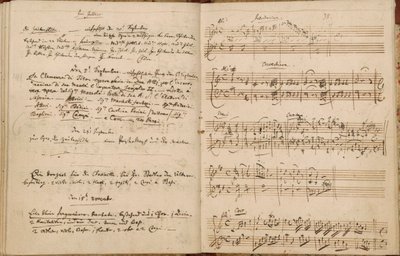 Sider fra Mozarts temakatalog (liste over alle mine værker) af Wolfgang Amadeus Mozart
