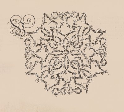 En nyttig og velfunderet form Manncherley Schoner skrev En nyttig og velfunderet form, 1553. af Wolfgang Fugger
