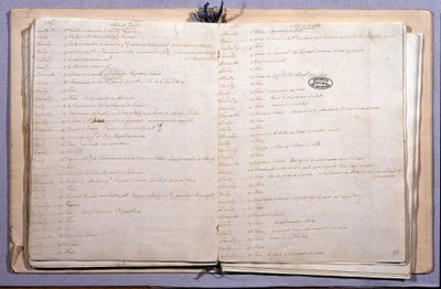 Tidsskrift for Ludvig XVI. Juni og juli måned 1789. Notesbog 17X21 cm. Arkiv Nationales. Paris af XVI Louis