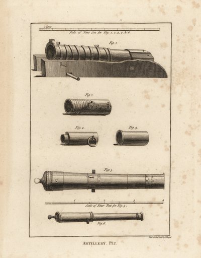Gamle artilleristykker: en gammel pistol 1, stykker af ældgamle perrier 2,3,4, en spansk pistol brugt af Armada lavet af kobber bly og jern 5, og en pistol lavet af kobber bly og jern 6 af John Pardon