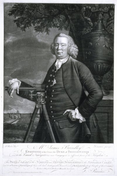 James Brindley, britisk civilingeniør og kanalbygger af Frederick (attr. to) Barnard