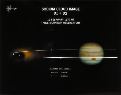 Natriumsky omkring Io, en af Jupiters måner af Frederick (attr. to) Barnard