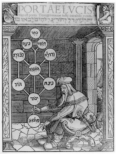 Jødisk kabbalist holder en Sephirot-kopi af en illustration fra Portae Lucis af Paul Ricius, Augsburg 1516, brugt i en magihistorie, udgivet i slutningen af det 19. århundrede af after German School