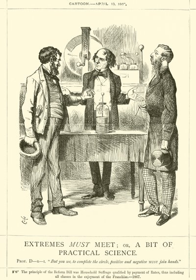 Yderligheder skal mødes; eller lidt praktisk videnskab af after John Tenniel